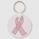 Search for breast cancer keychains Disease