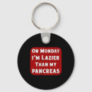 Search for pancreas keychains Diabetes awareness month