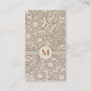 Recherche de style antique cartes visite Victorien