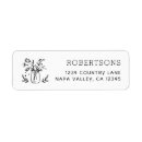 Search for rustic mason jar return address labels Floral