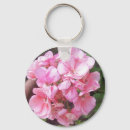 Search for begonia keychains Nature