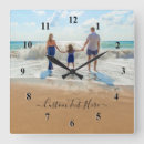 Recherche de mère horloges Père