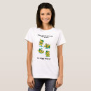 Search for irish dance tshirts Four leaf clover