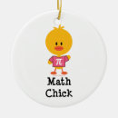 Recherche de mathlete maison deco Geek
