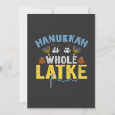 Recherche de latkes invitations Chanukah