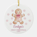 Search for gingerbread girl ornaments Keepsake