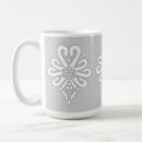 Search for highlanders mugs Pattern