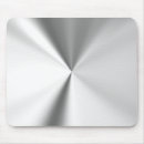 Search for alloy electronics Abstract