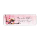 Search for nail return address labels Chic
