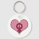 Search for protests keychains Peace