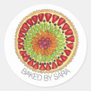 Search for homemade pie stickers Food