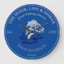 Search for fishing line posters Bait