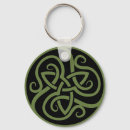 Search for magick keychains Wicca