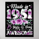 Search for 75 birthday posters 75 year old