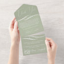 Recherche de bon de client Petite entreprise