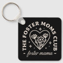 Search for foster keychains Dog