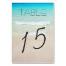 Search for aqua table table cards Coastal