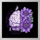 Search for alzheimer posters Dementia