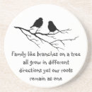 Recherche de arbre dessous de verres Family