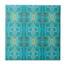 Search for gold marble tiles Turquoise