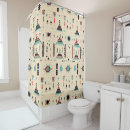 Search for native american bathroom accessories Teepee