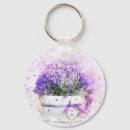 Search for feminine keychains Stylish