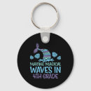 Search for fourth grade keychains 4th