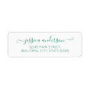 Search for woodlands return address labels Modern