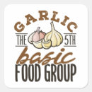 Search for food groups stickers Cook
