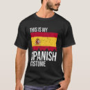 Search for costume tshirts This