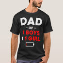 Recherche de low battery tshirts Jour
