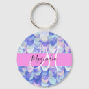 Search for blue shade keychains For her