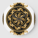 Search for baroque clocks Background