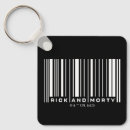 Search for cartoon network keychains Funny