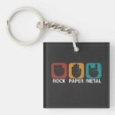 Search for rock music square keychains Metal