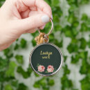 Search for pink leaf keychains Blue