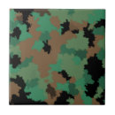 Search for military tiles Abstract