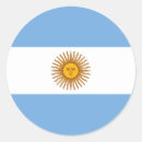 Search for argentinian gift wrap Buenos aires