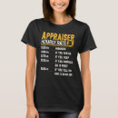 Search for appraisal clothing Funny