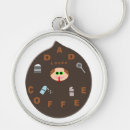 Search for funny monster keychains Dad
