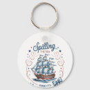 Search for tea keychains Usa