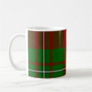 Search for macgregor mugs Plaid