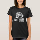 Search for got mud Dirt