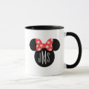 Recherche de motif de pois rouge tasses Silhouette