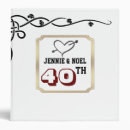 Search for 40th binders Photo album