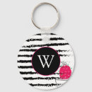 Search for zebra rounded keychains Pattern