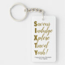 Search for 60th birthday keychains Sixty