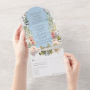 Search for powder blue wedding invitations Rustic