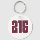 Search for areas keychains Philadelphia