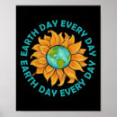 Search for earth day every day posters Global warming